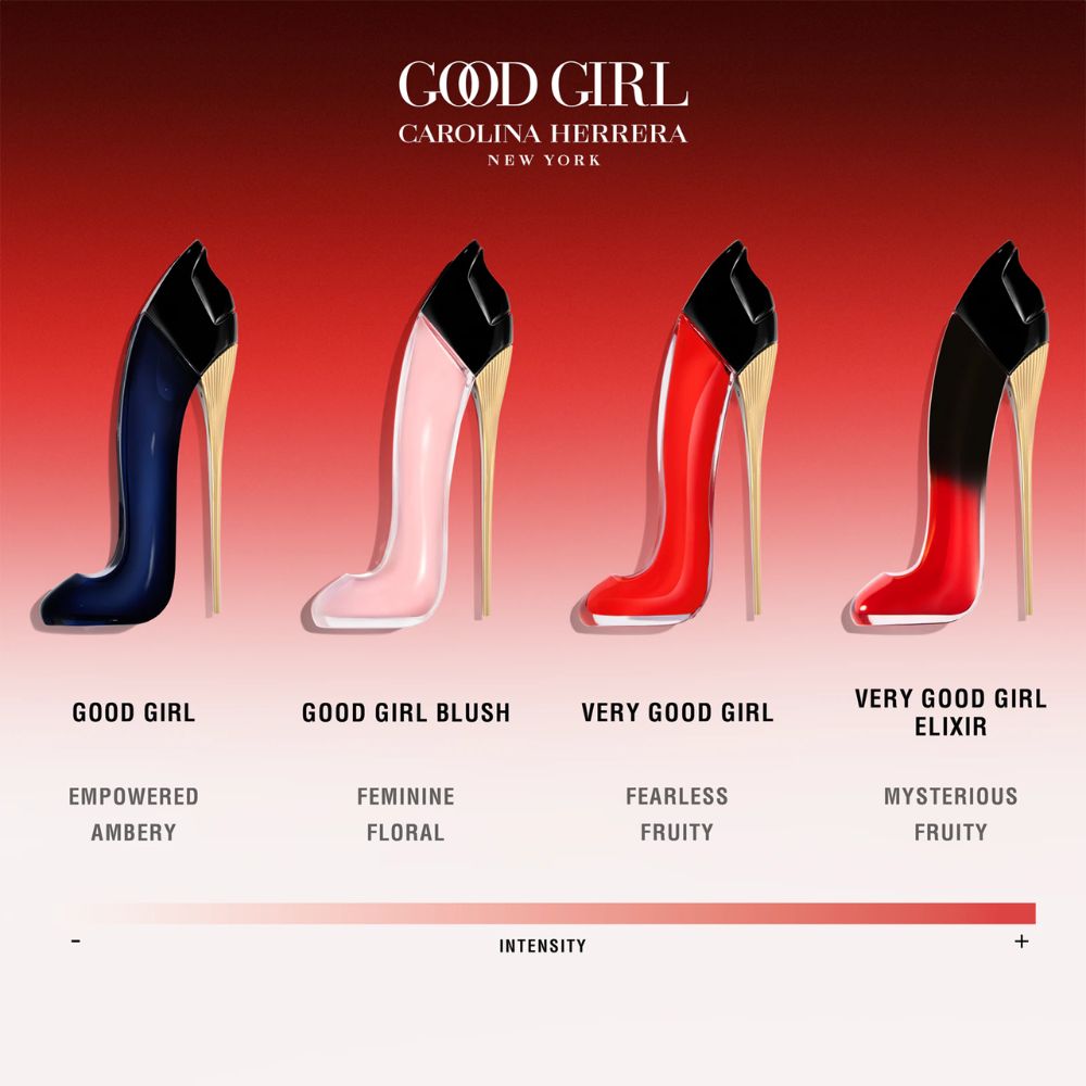 CAROLINA HERRERA Good Girl Blush 80ml - парфюм за жени - Image 5